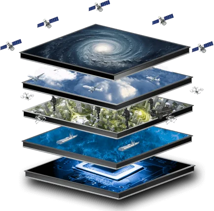 Space-ground-sea integration feature